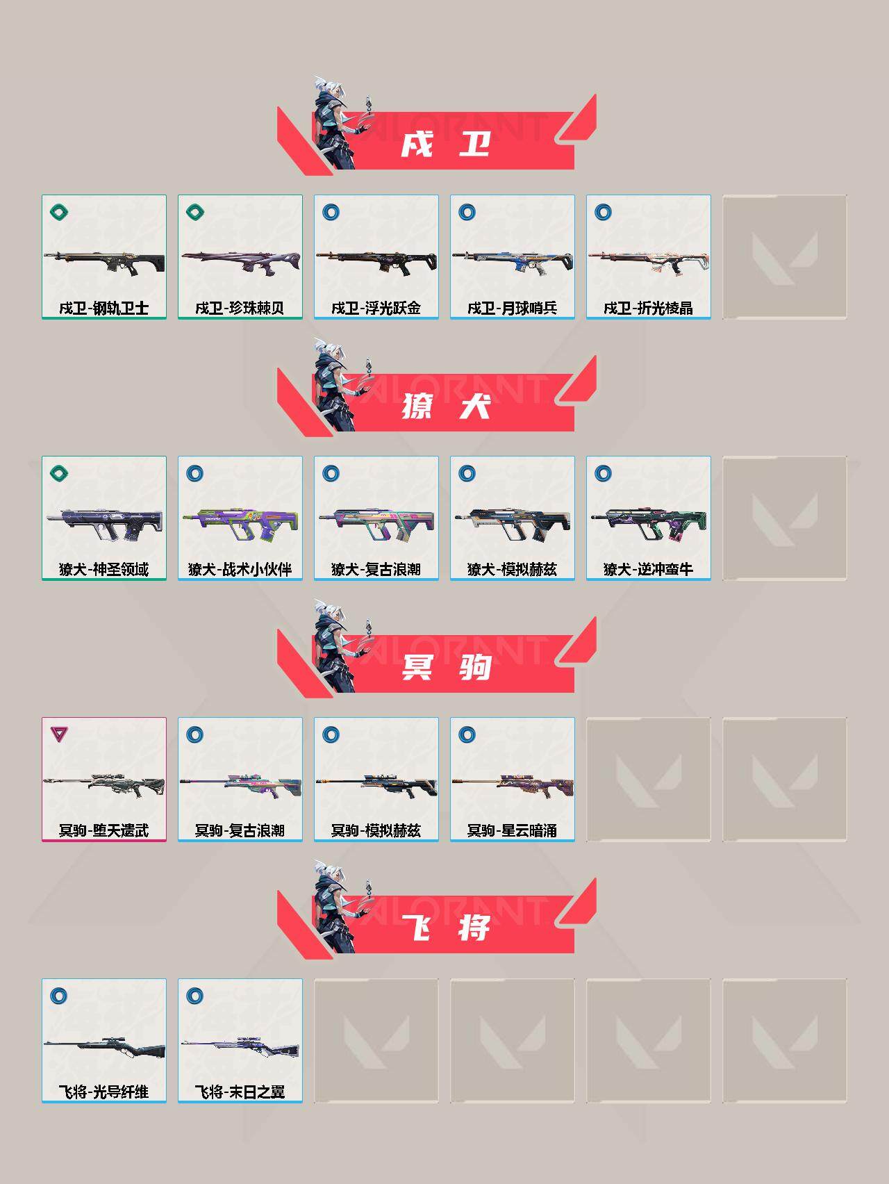 WWQEY311745无畏契约账号详情图5