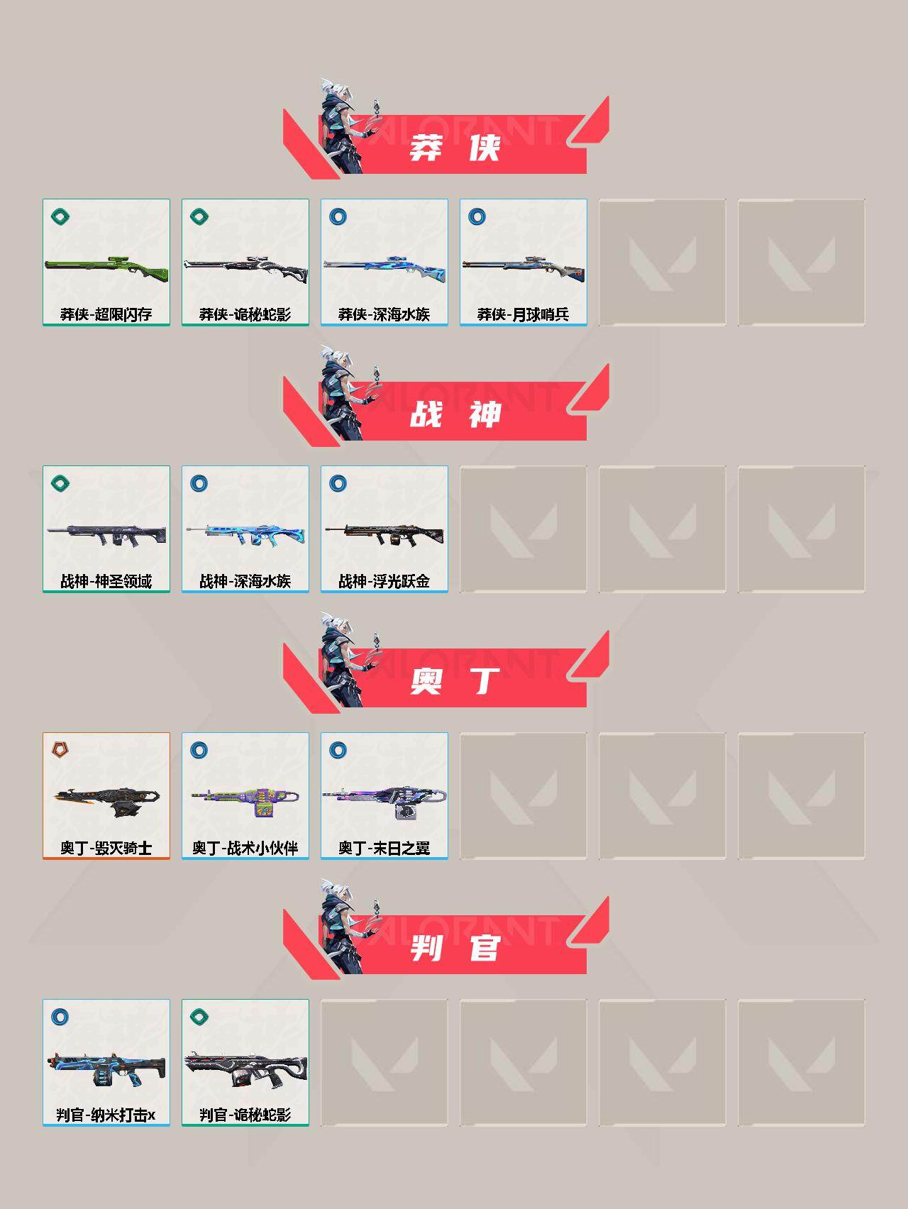 WWQEY311745无畏契约账号详情图6