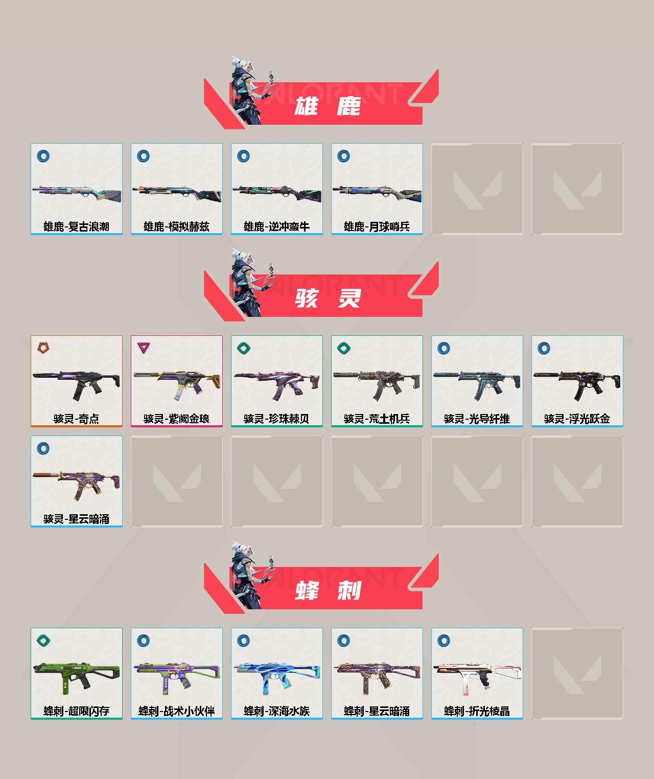 WWQEY311745无畏契约账号详情图7