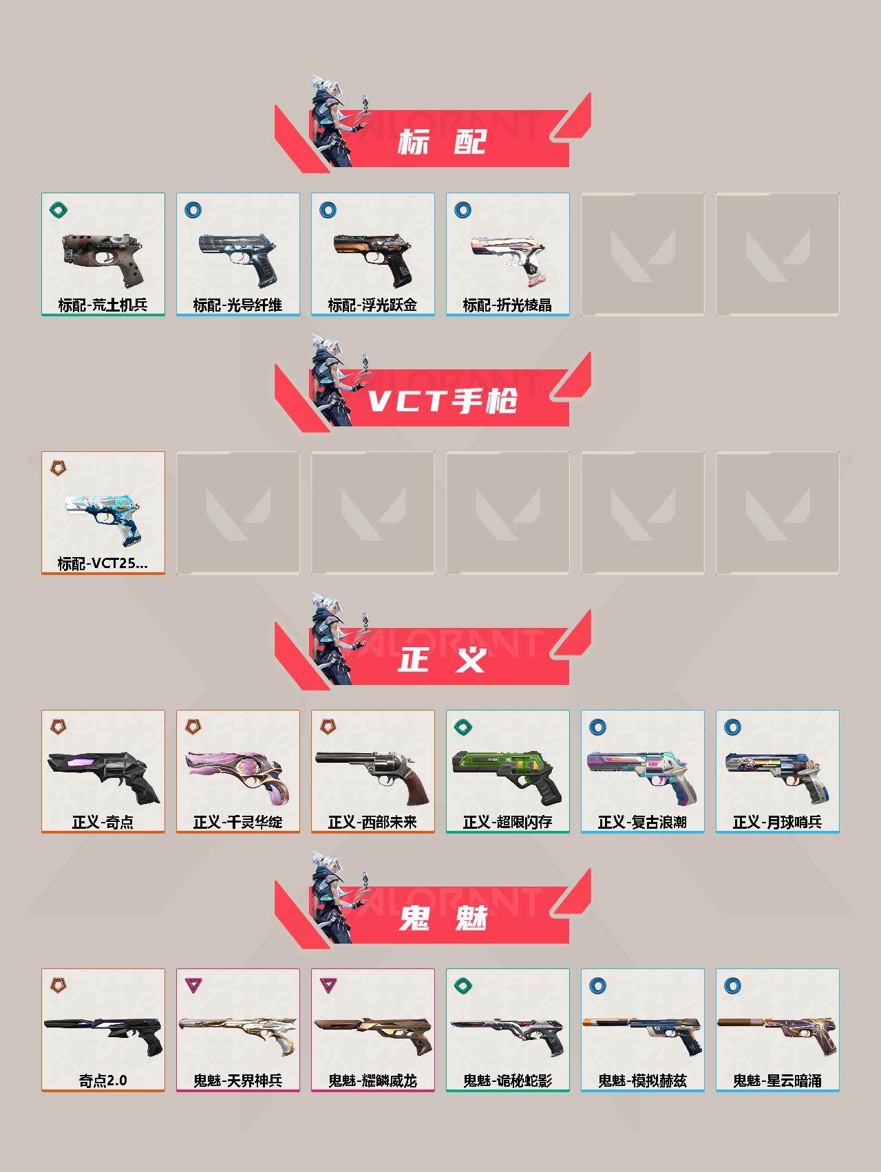 WWQEY311745无畏契约账号详情图8