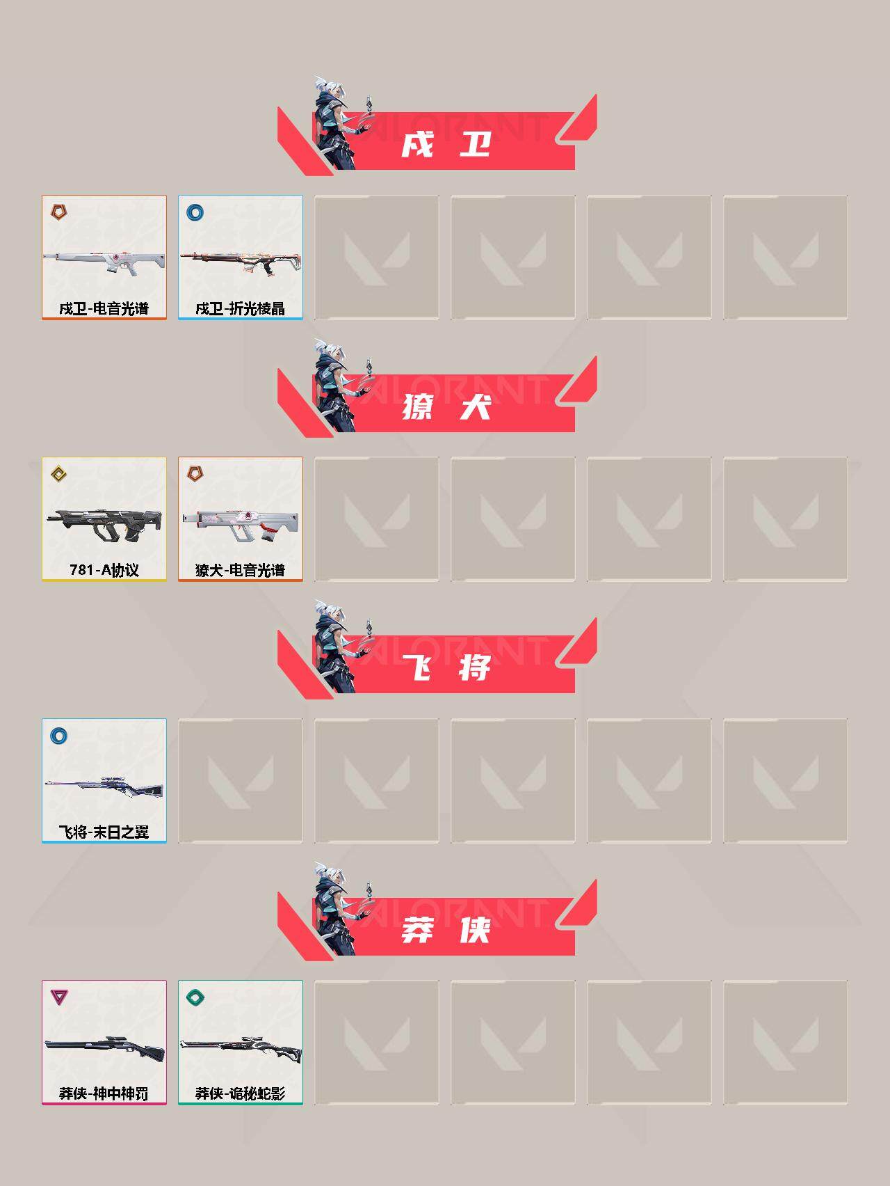 WWQEY311748无畏契约账号详情图4 WWQEY311748无畏契约账号详情图4