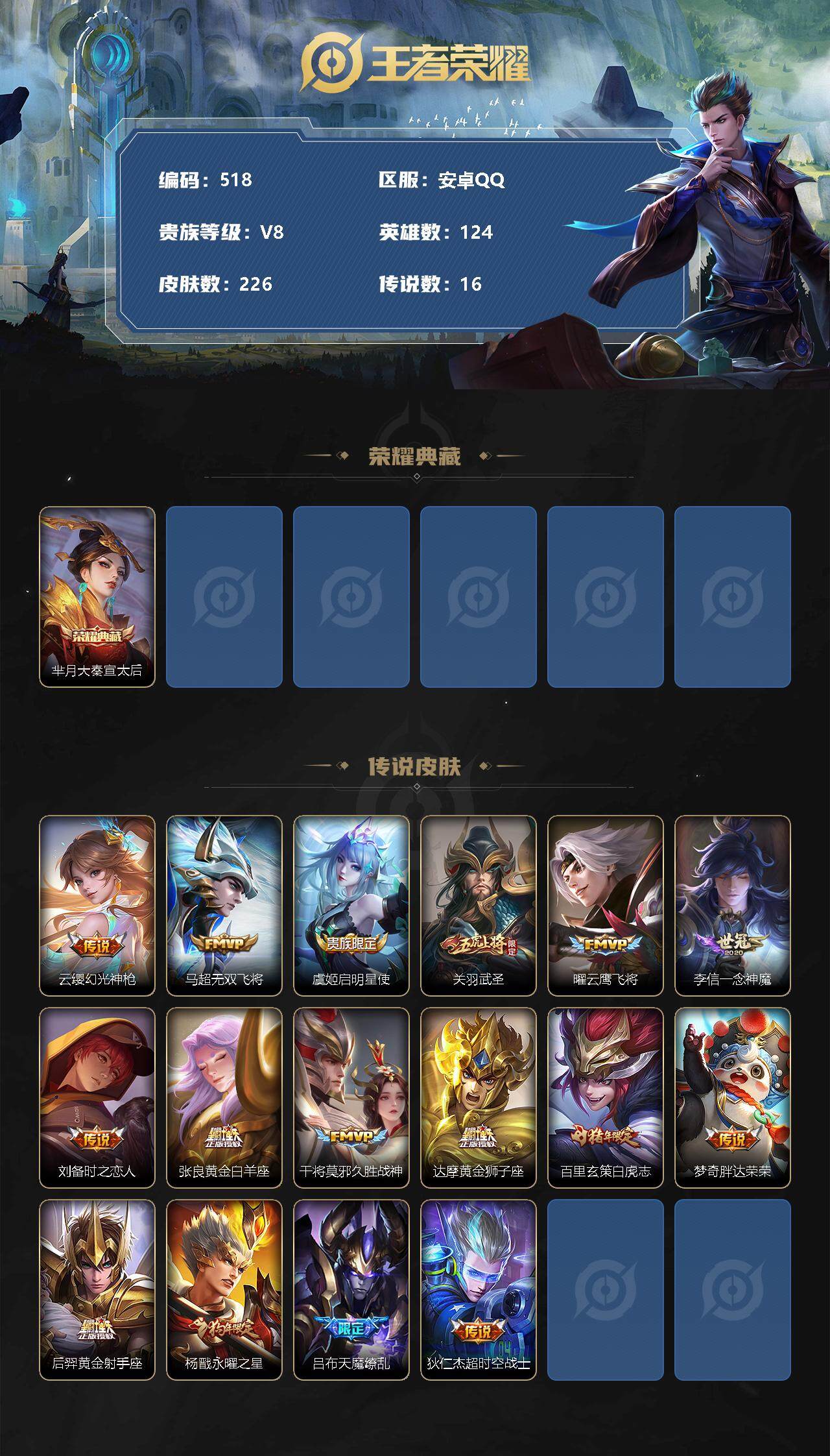 WZLFY3264454王者荣耀账号详情图2