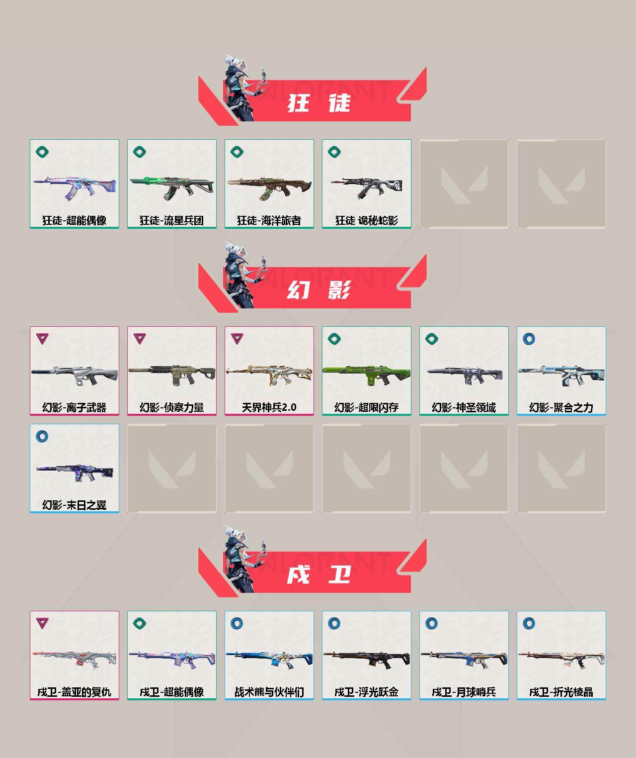 WWQYXS312168无畏契约账号详情图4 WWQYXS312168无畏契约账号详情图4