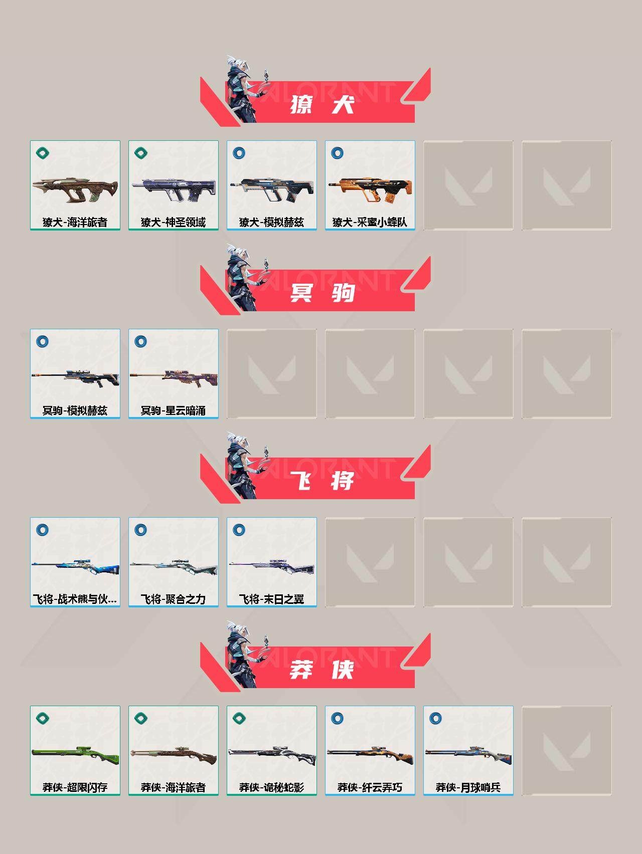WWQYXS312168无畏契约账号详情图5 WWQYXS312168无畏契约账号详情图5