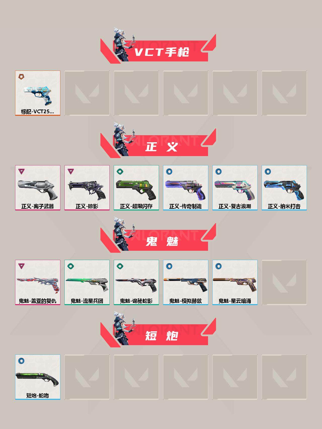 WWQEY311773无畏契约账号详情图6 WWQEY311773无畏契约账号详情图6
