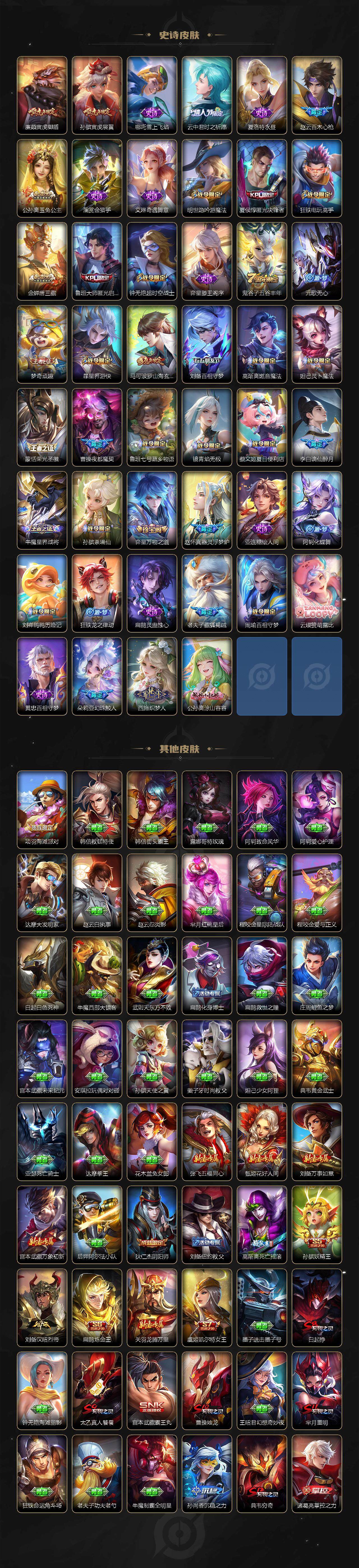 WZEY3266008王者荣耀账号详情图7