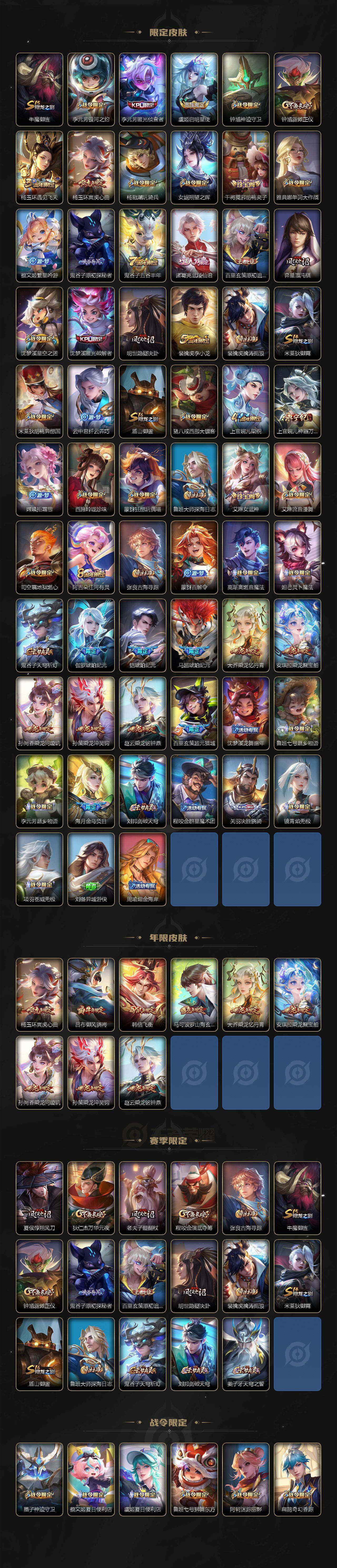 WZEY3265914王者荣耀账号详情图3