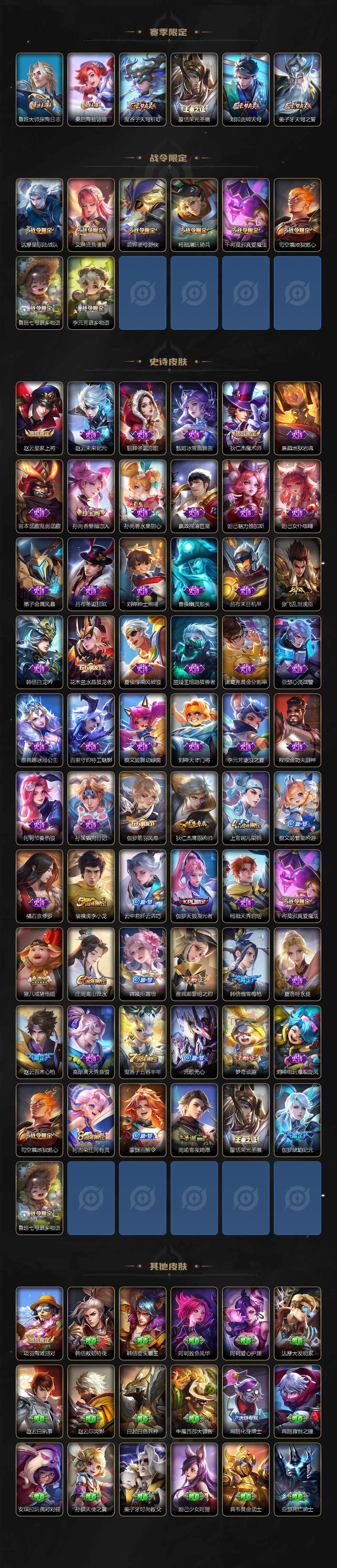 WZLX3378726王者荣耀账号详情图3