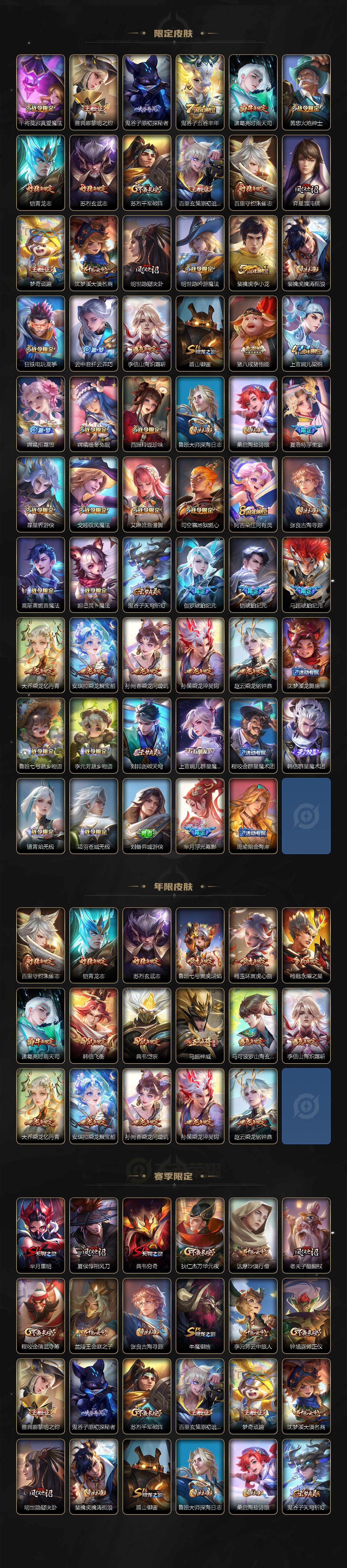 WZEY3267095王者荣耀账号详情图3