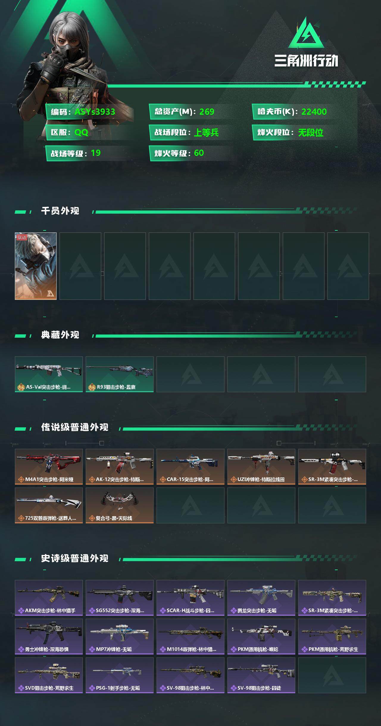 SJZYXS328757三角洲行动账号详情图2 SJZYXS328757三角洲行动账号详情图2