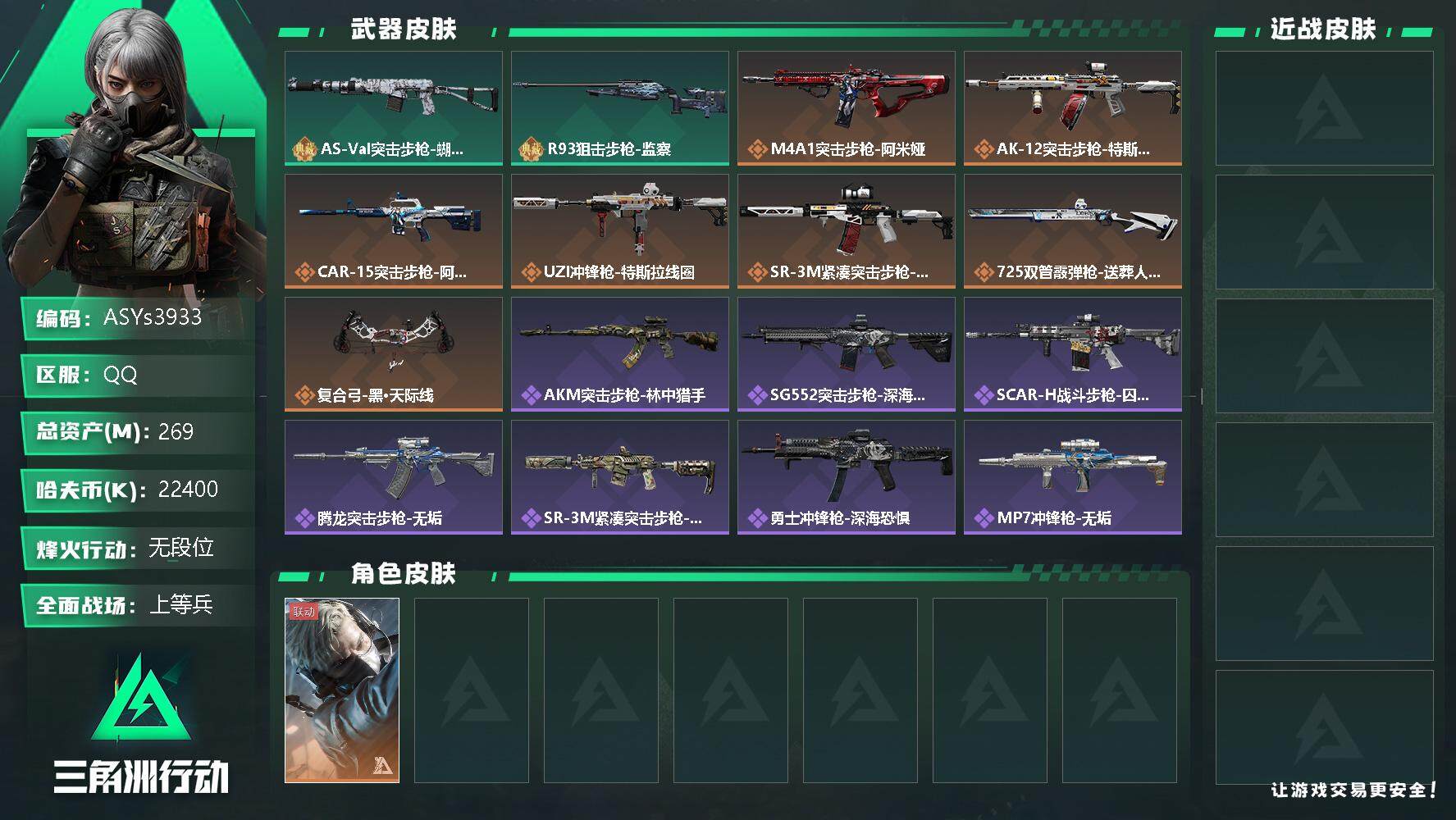 三角洲行动账号QQ【Q区三端互通】【无二次】ASYs3933-特勤处：仓库7级/训练中心6级/靶场5级-总资产269m-哈夫币2240w-烽火等级：60级【勾选了部分账号，详细看图，平台认证商家店铺，保证金商家，安全