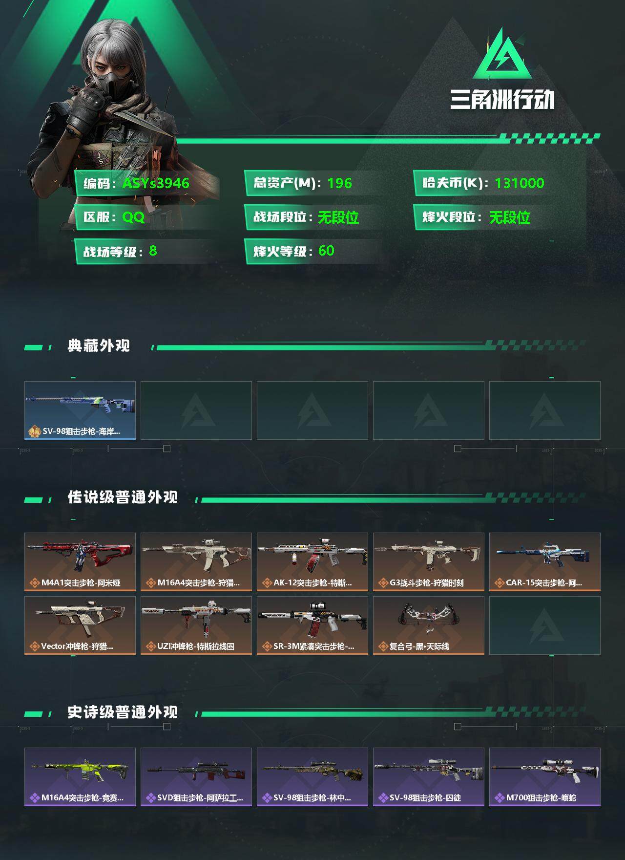 SJZYXS328779三角洲行动账号详情图2 SJZYXS328779三角洲行动账号详情图2