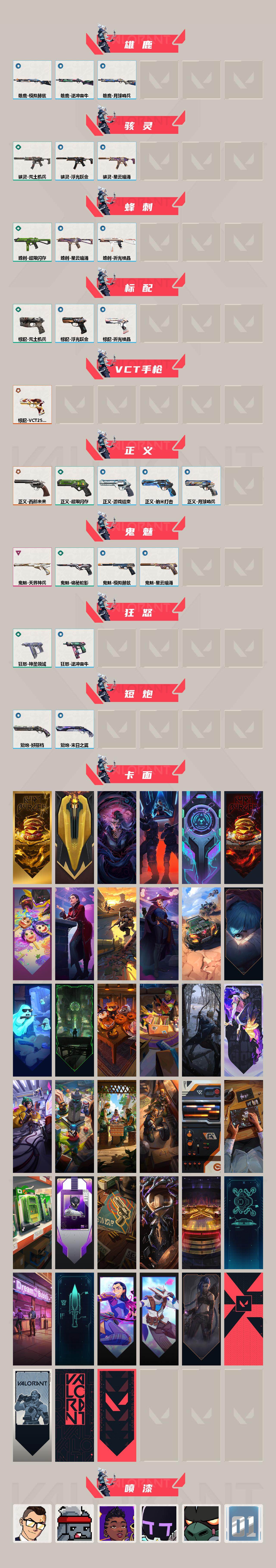 WWQYXS312282无畏契约账号详情图3