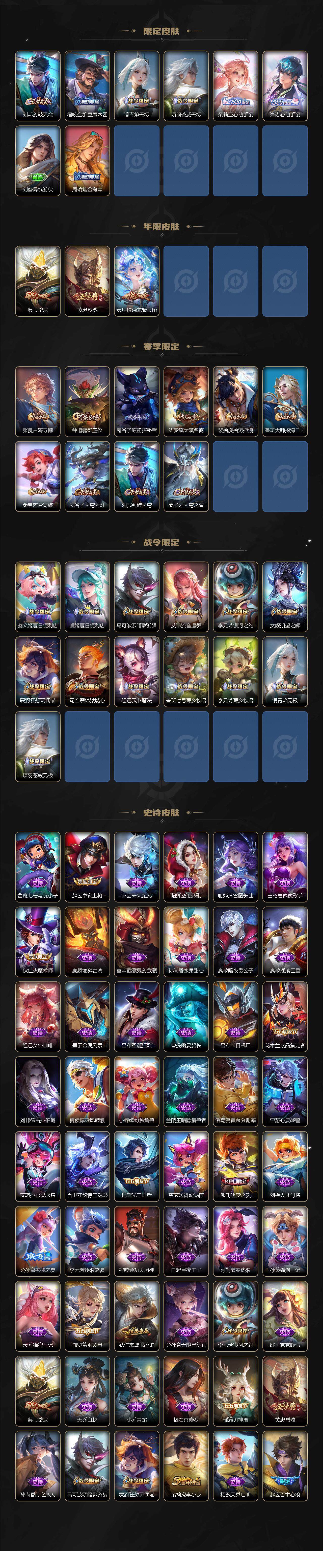 WZEY3266823王者荣耀账号详情图3