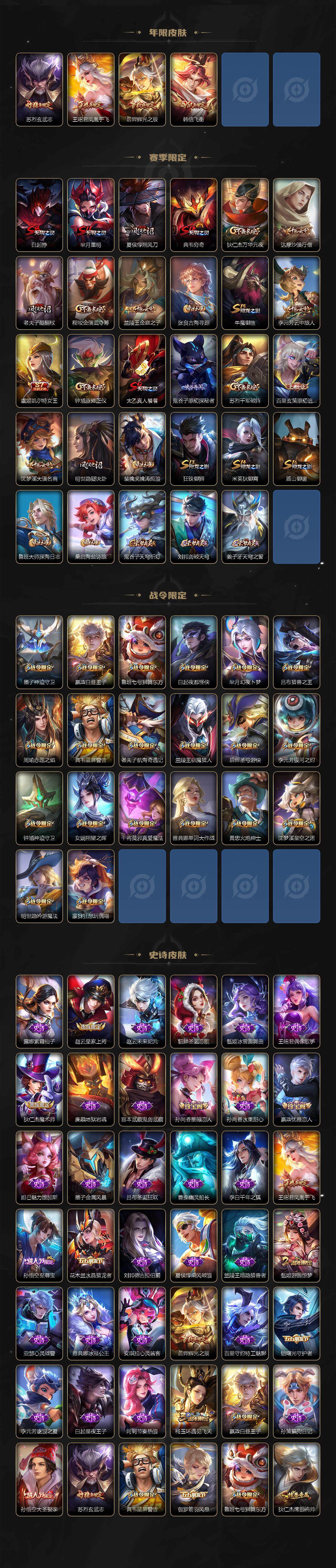 WZLX3378715王者荣耀账号详情图3