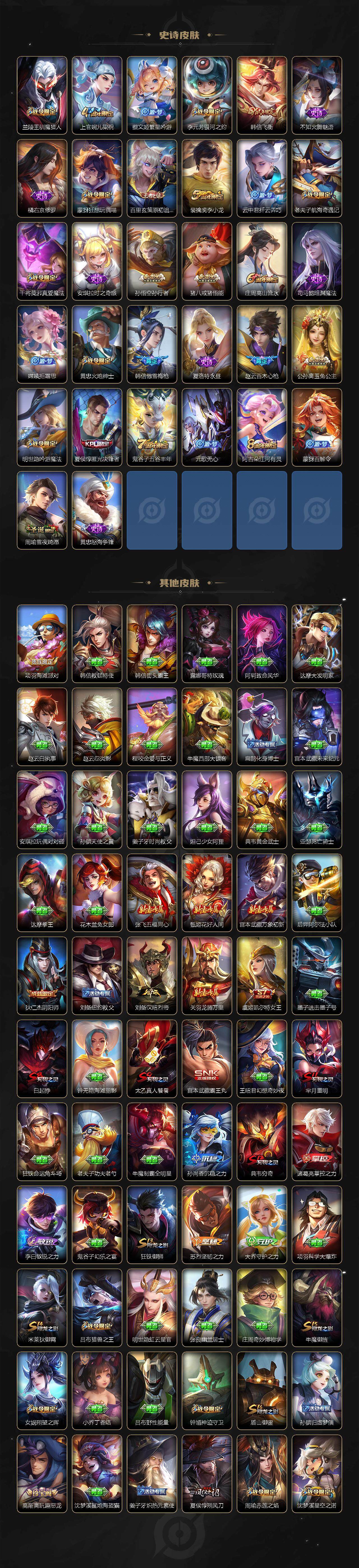 WZLX3378715王者荣耀账号详情图4