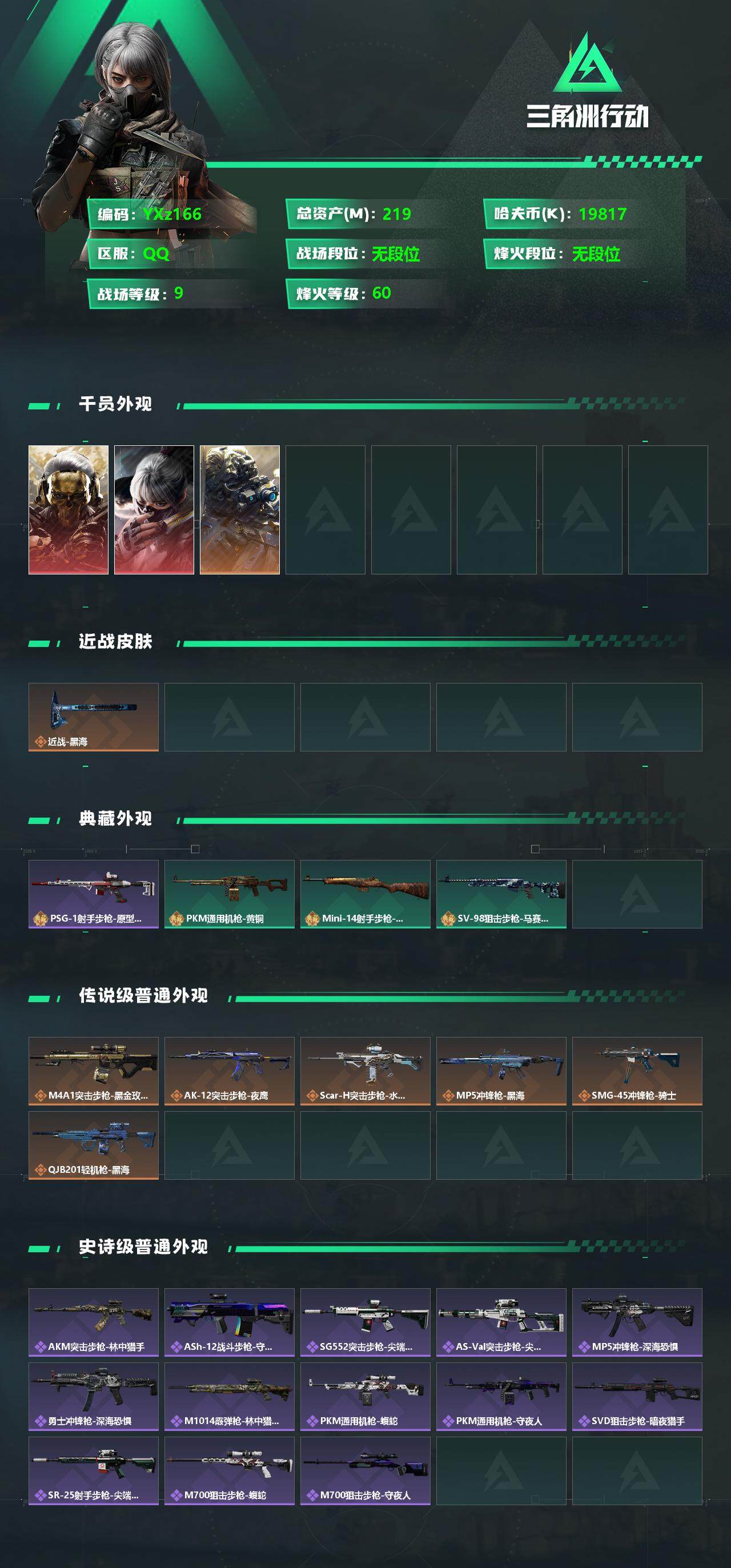 SJZYXS329240三角洲行动账号详情图2 SJZYXS329240三角洲行动账号详情图2