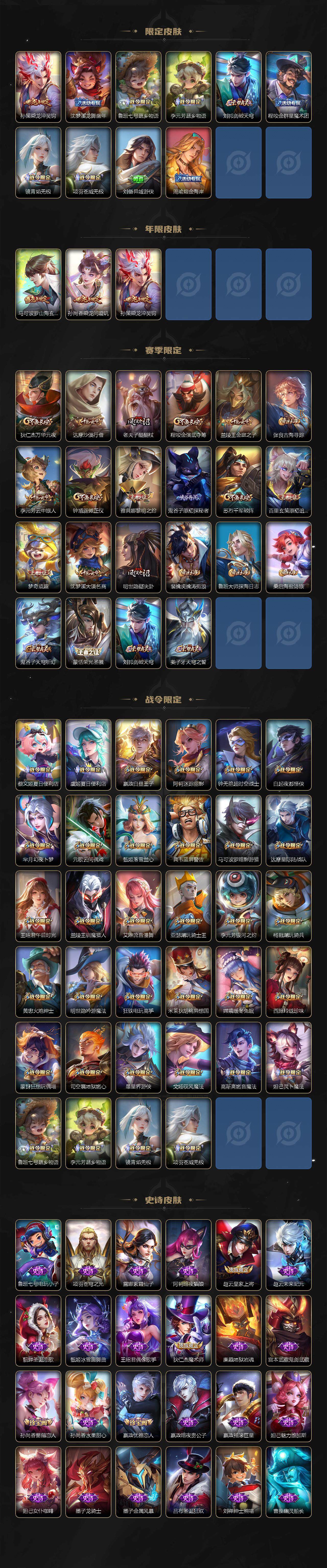 WZEY3267955王者荣耀账号详情图3 WZEY3267955王者荣耀账号详情图3