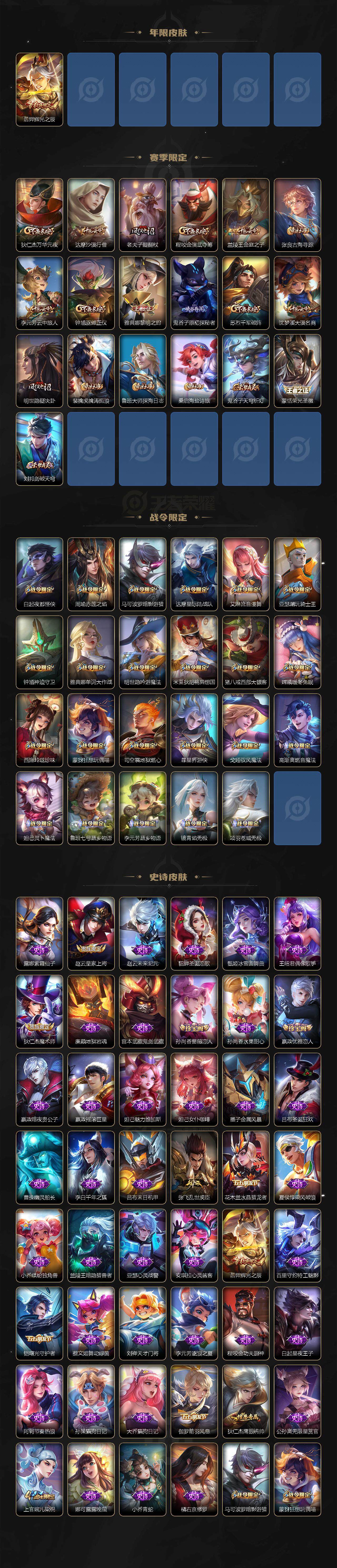 WZLX3378745王者荣耀账号详情图3