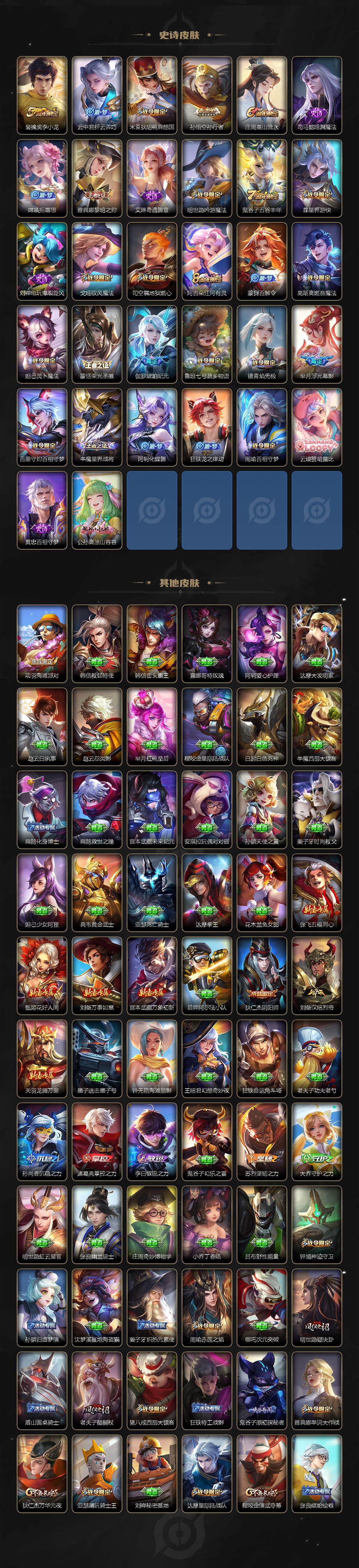 WZLX3378745王者荣耀账号详情图4