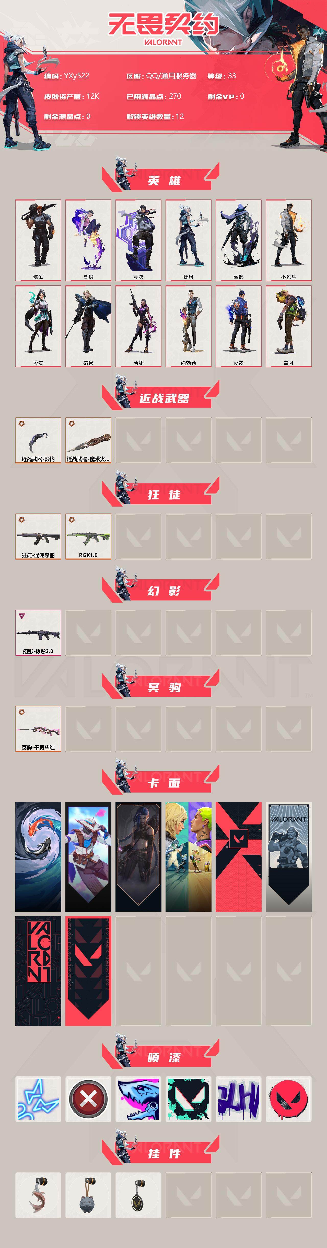 WWQYXS312405无畏契约账号详情图2 WWQYXS312405无畏契约账号详情图2