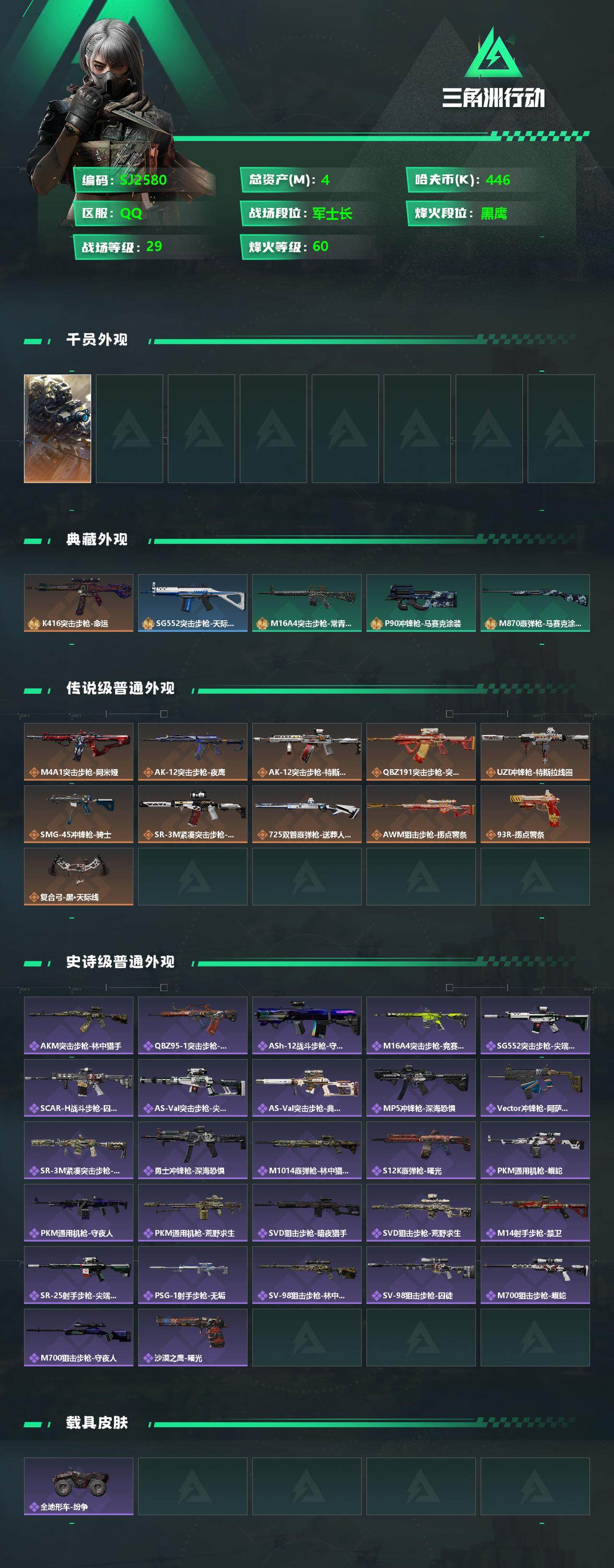 SJZEY329283三角洲行动账号详情图2
