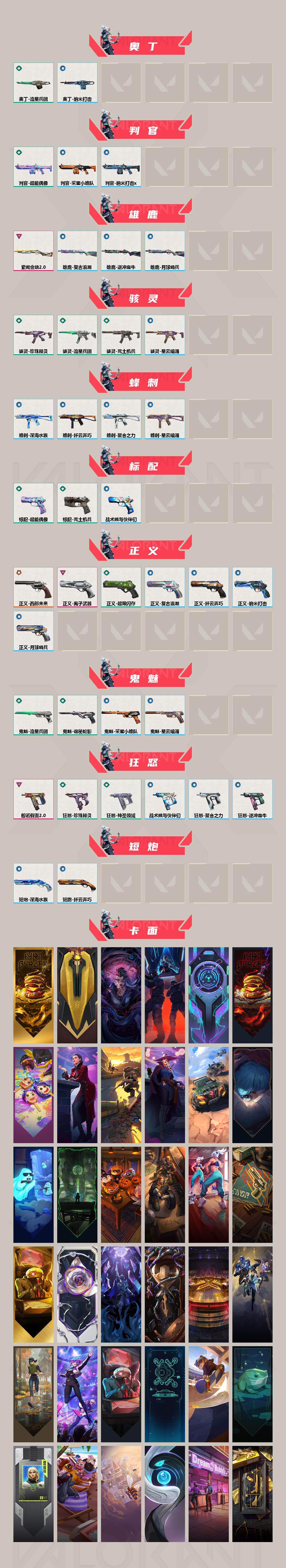 WWQEY312183无畏契约账号详情图3