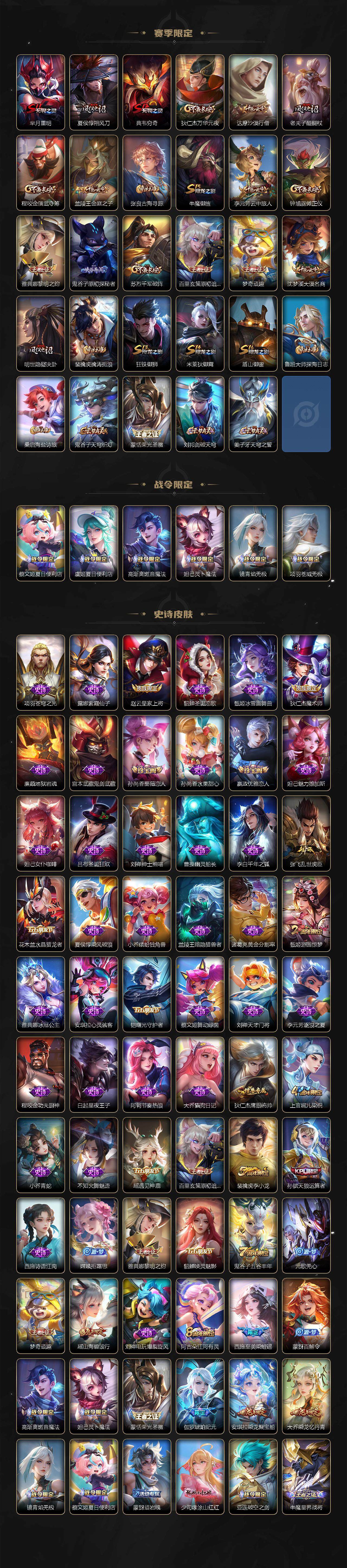 WZ0349262王者荣耀账号详情图3