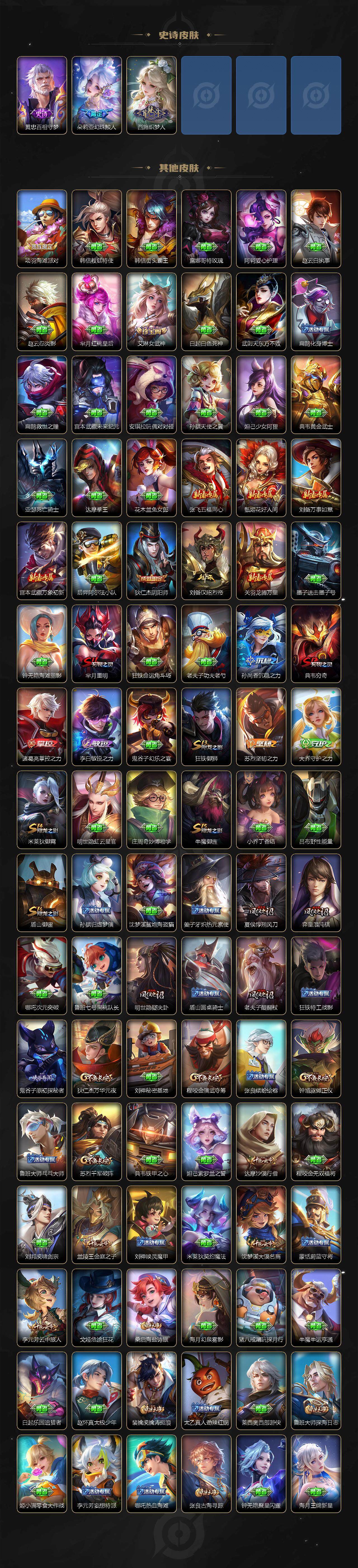 WZ0349262王者荣耀账号详情图4