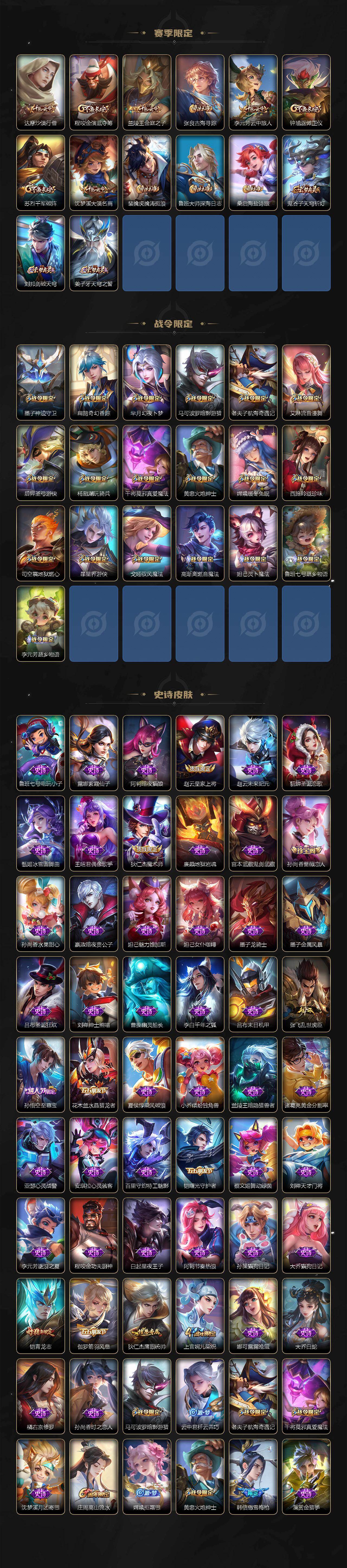 WZ0349263王者荣耀账号详情图3