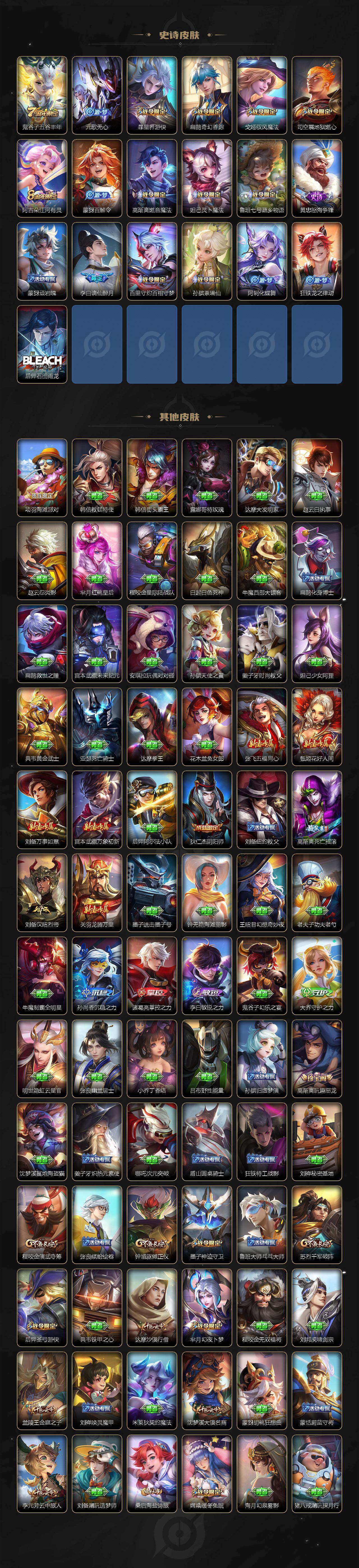 WZ0349263王者荣耀账号详情图4