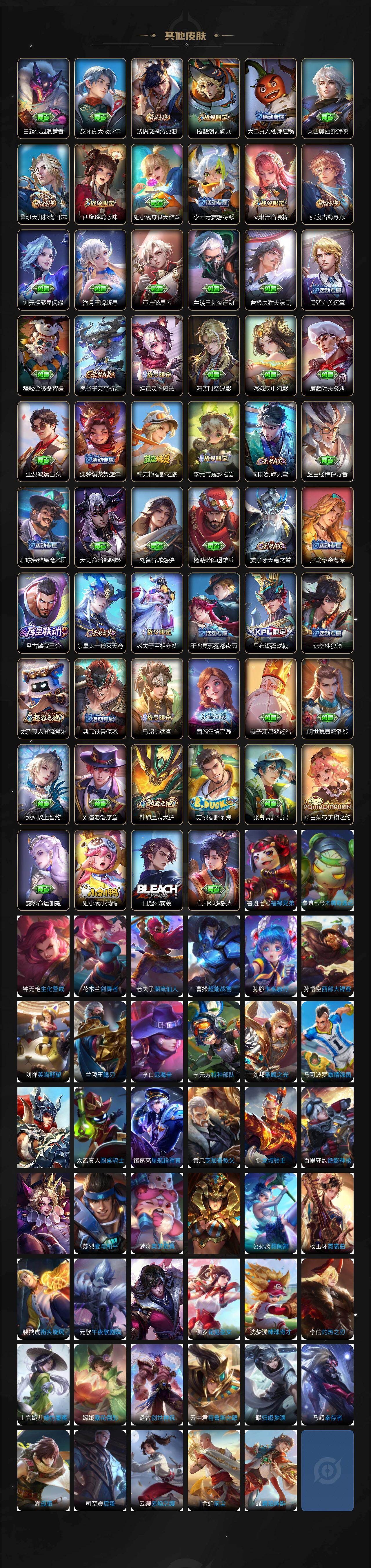 WZ0349263王者荣耀账号详情图5