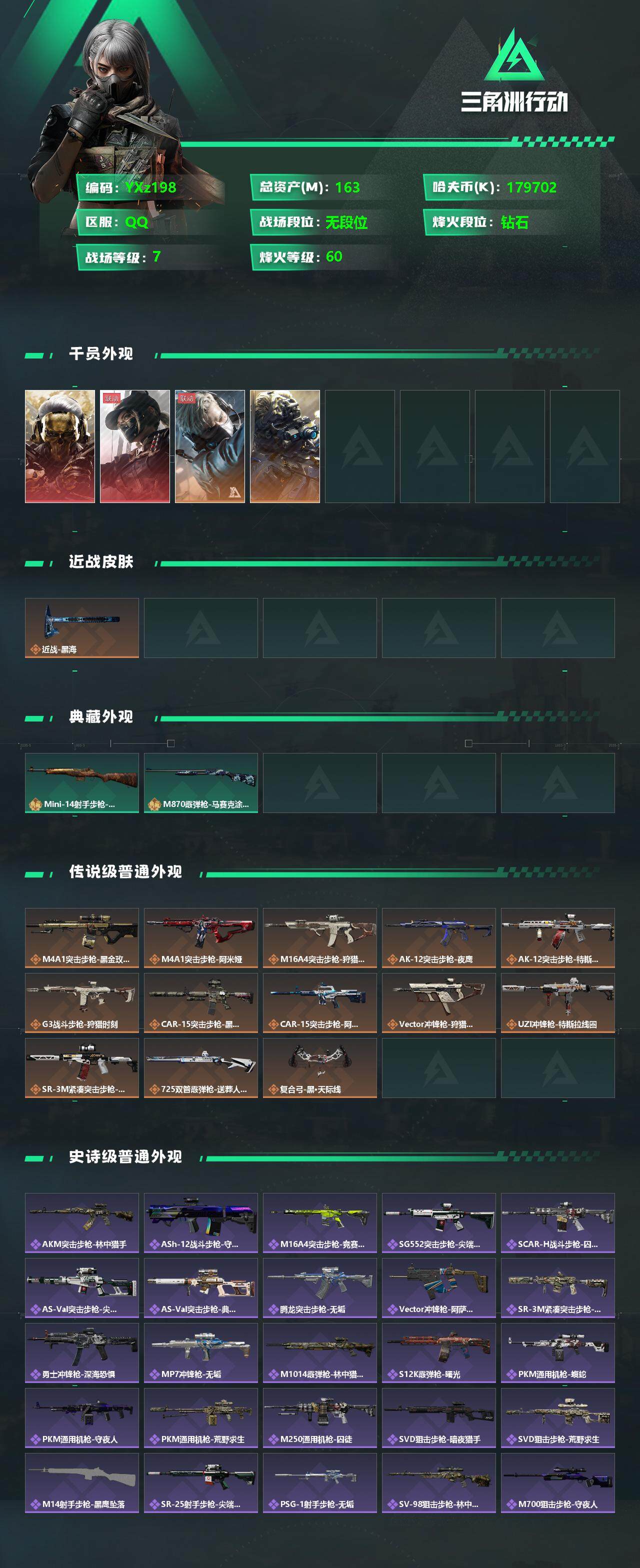 SJZYXS329351三角洲行动账号详情图2 SJZYXS329351三角洲行动账号详情图2