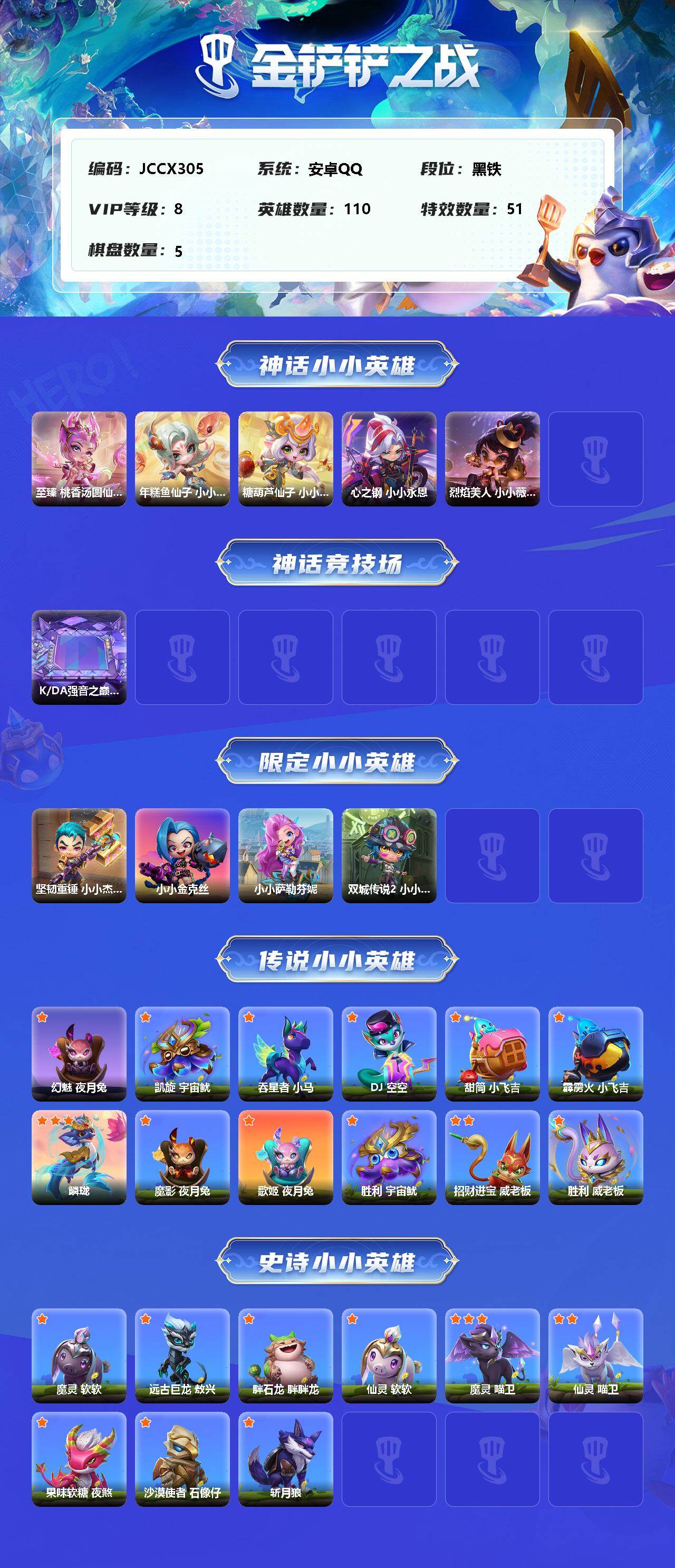 JCCEY33080金铲铲之战账号详情图2