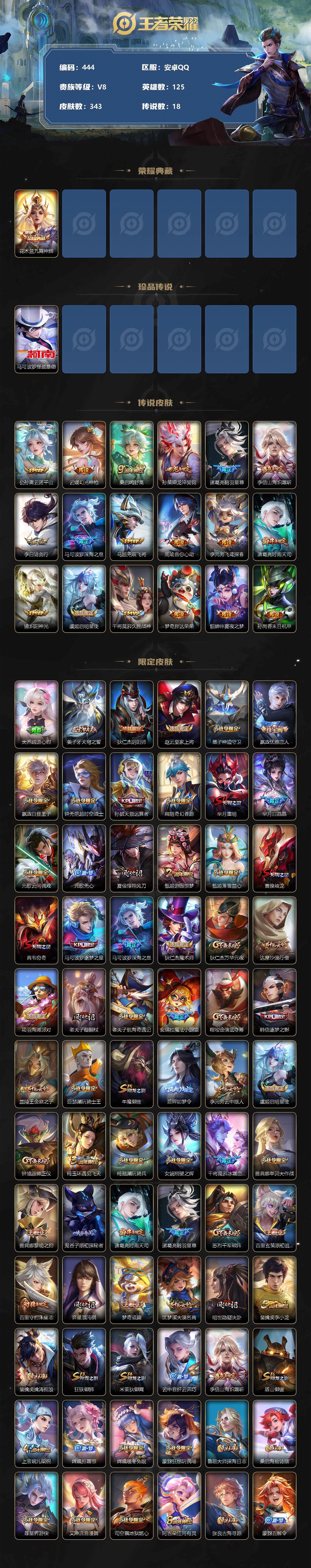 WZLX3378758王者荣耀账号详情图2