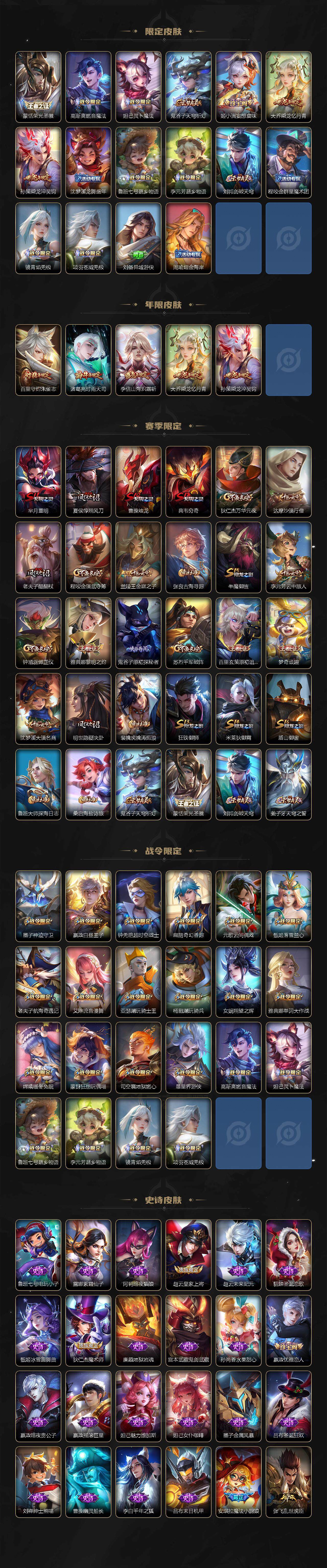 WZLX3378758王者荣耀账号详情图3