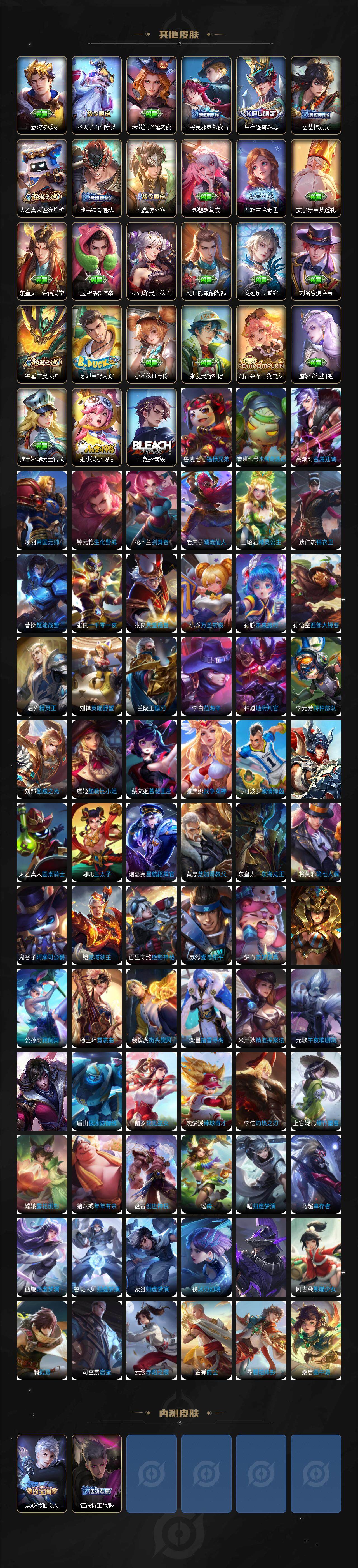 WZLX3378758王者荣耀账号详情图6