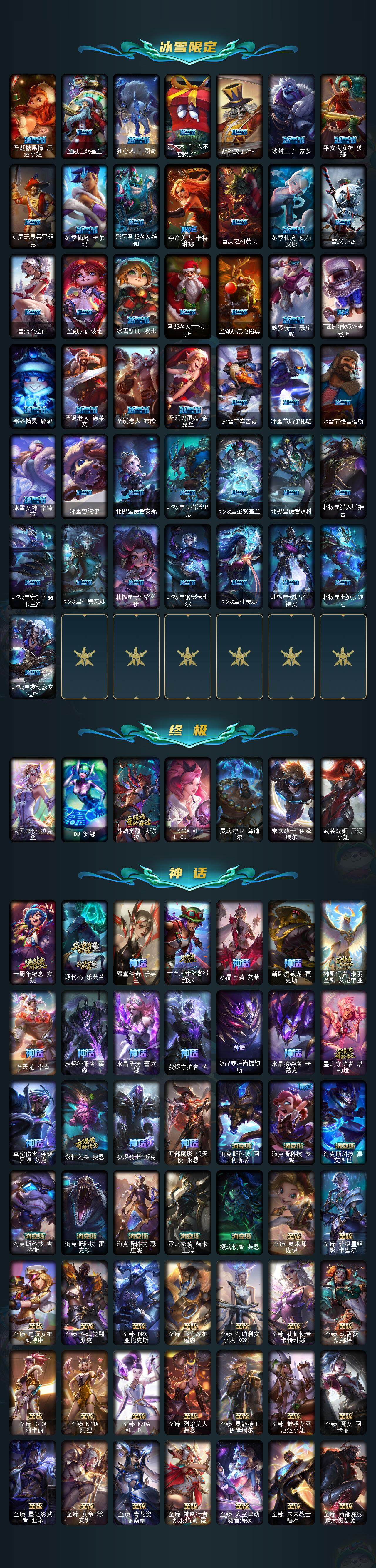 LOLCMW311758英雄联盟账号详情图4