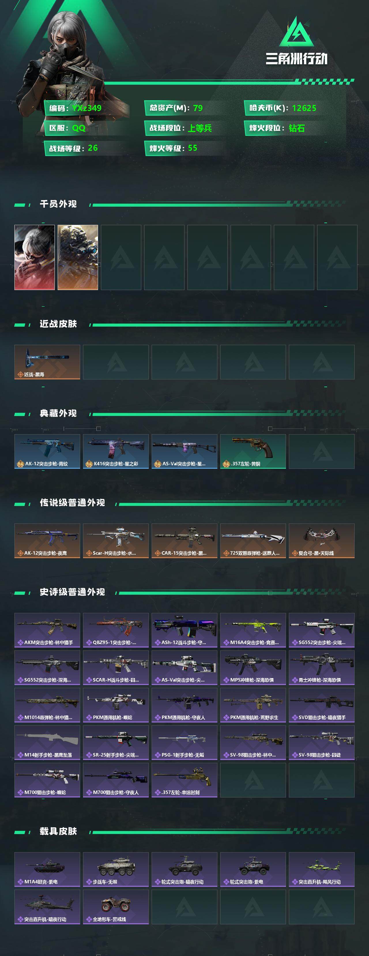 SJZYXS329530三角洲行动账号详情图2 SJZYXS329530三角洲行动账号详情图2