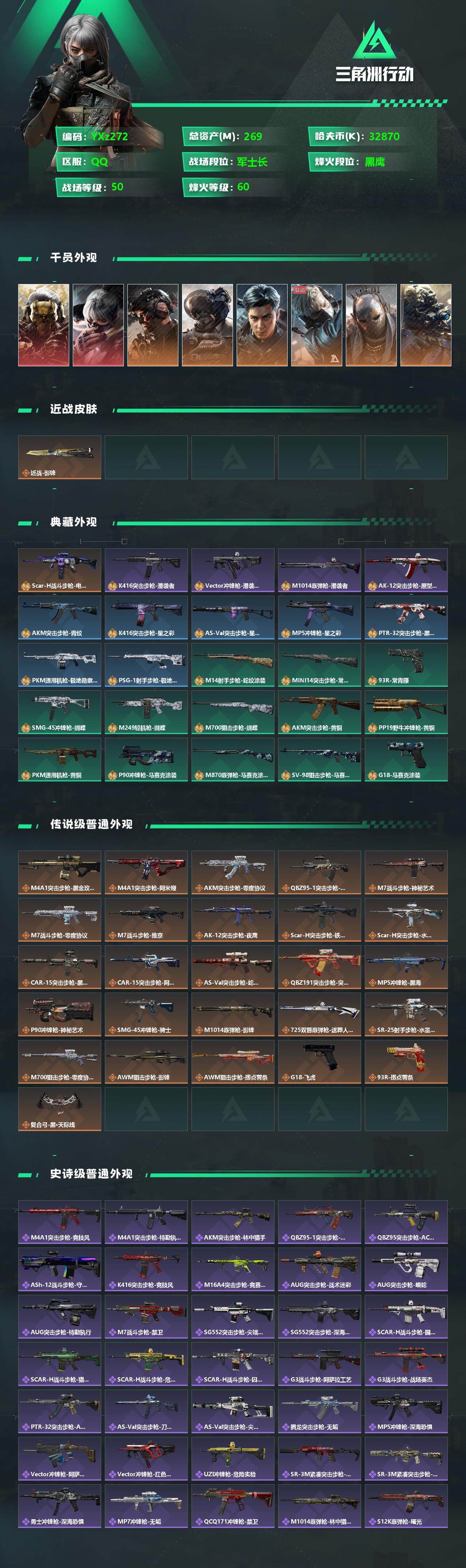 SJZYXS329485三角洲行动账号详情图2 SJZYXS329485三角洲行动账号详情图2