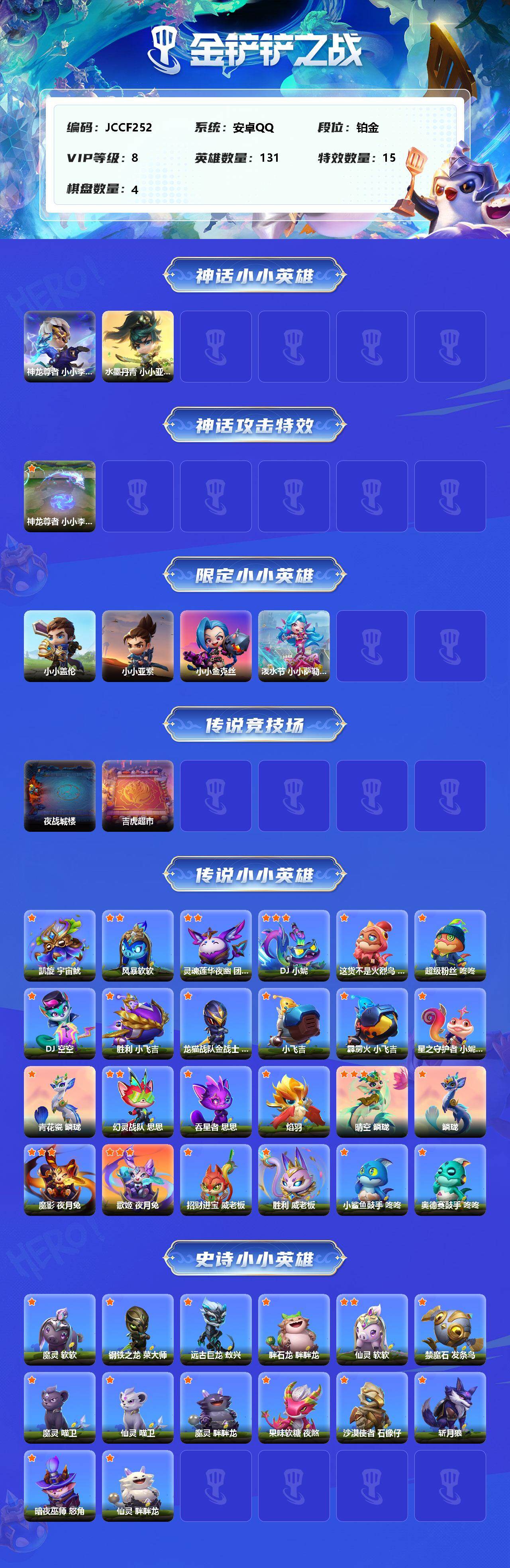 JCCEY33090金铲铲之战账号详情图2 JCCEY33090金铲铲之战账号详情图2