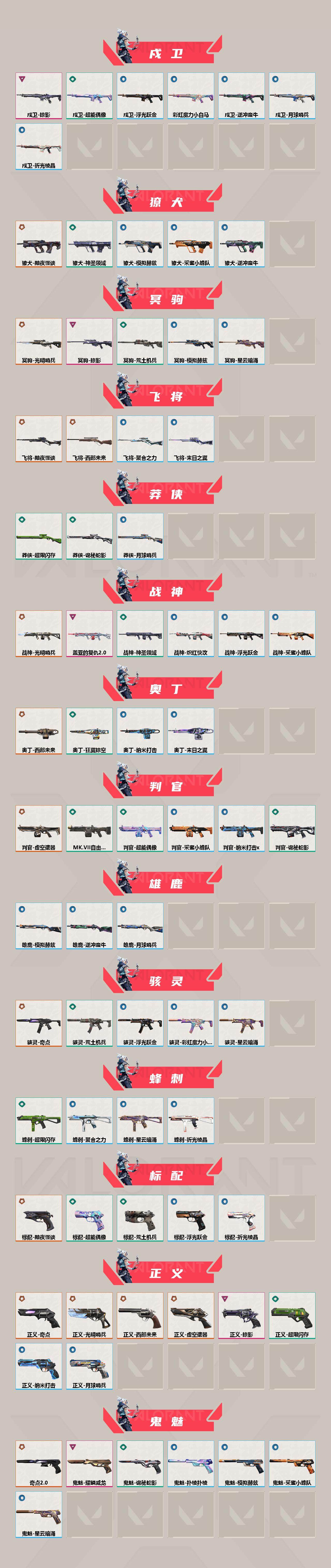WWQQM312732无畏契约账号详情图5 WWQQM312732无畏契约账号详情图5