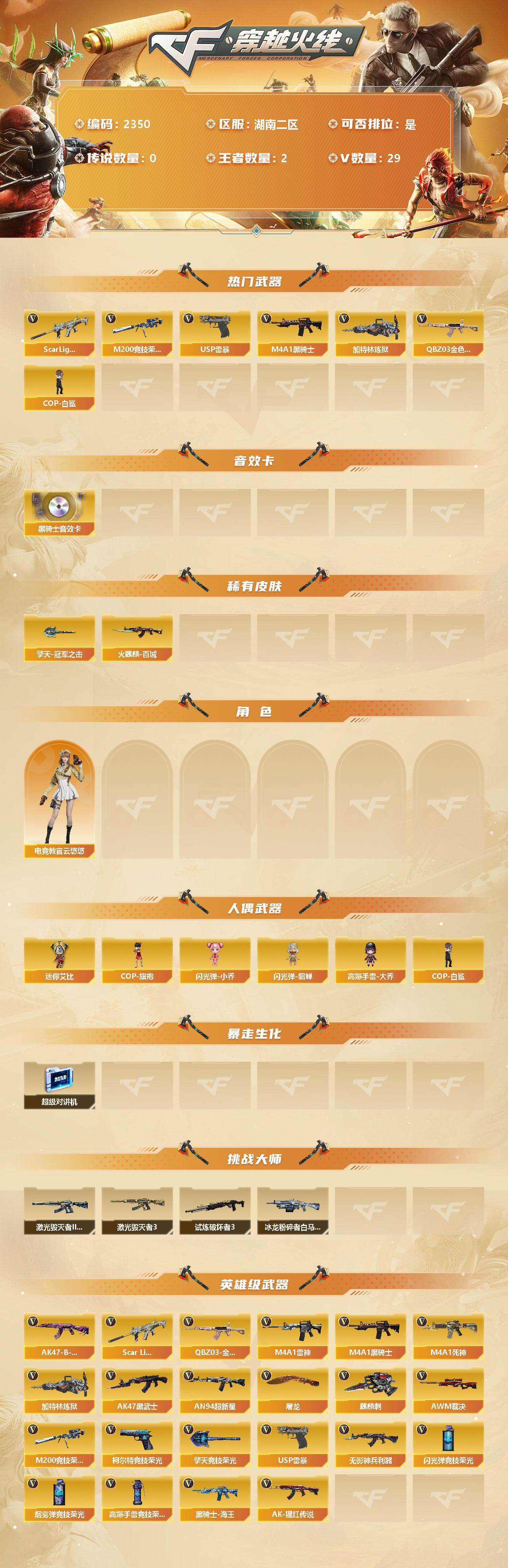 CFLX334484穿越火线账号详情图2