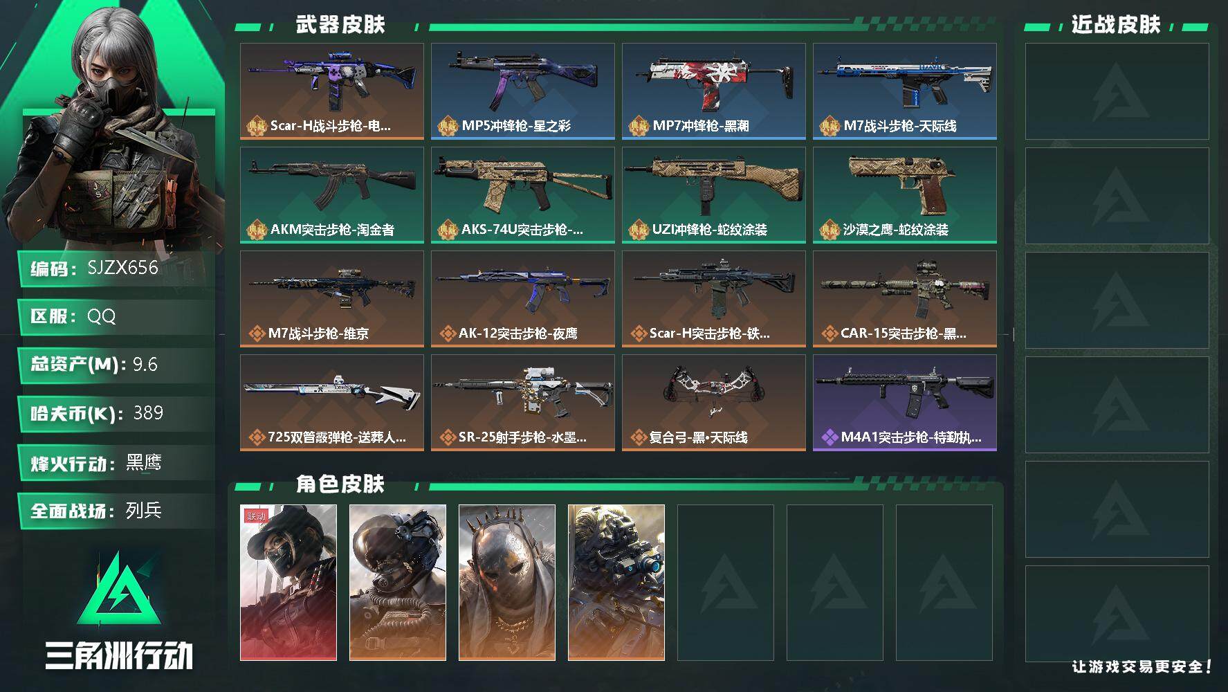 三角洲行动账号QQ【SJZX656】总资产(M)：9.6M/哈夫币(K)：389K/哈夫币(K)：389K/全面战场等级：14_段位：列兵/烽火地带等级：60_段位：黑鹰/露娜-黑·天际线/威龙-壮志凌云/牧羊人-街