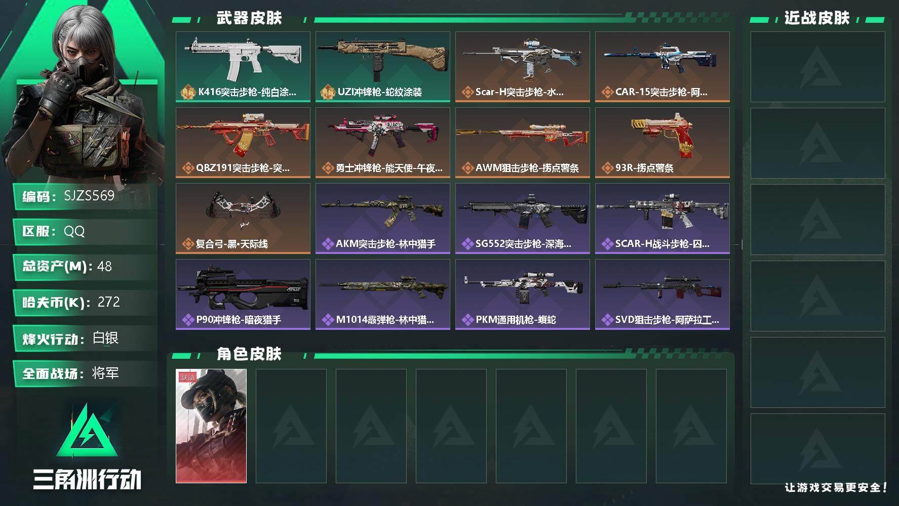 三角洲行动账号QQ【SJZS569】总资产(M)：48M/哈夫币(K)：272K/哈夫币(K)：272K/传说枪皮数：7/全面战场等级：50_段位：将军/烽火地带等级：51_段位：白银/露娜-黑·天际线/近战-黑鹰/