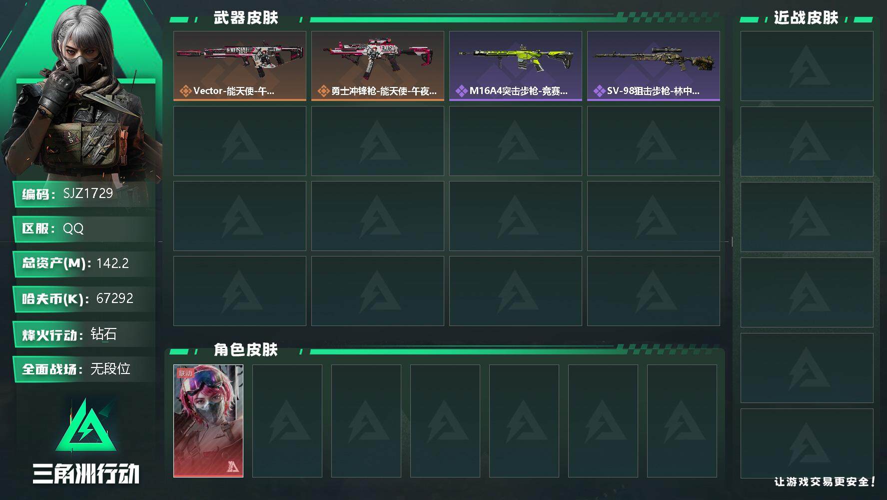 三角洲行动账号QQ【SJZ1729】总资产(M)：142.2M/哈夫币(K)：67292K/哈夫币(K)：67292K/传说枪皮数：2/全面战场等级：1_段位：无段位/烽火地带等级：58_段位：钻石/蛊-能天使午夜邮