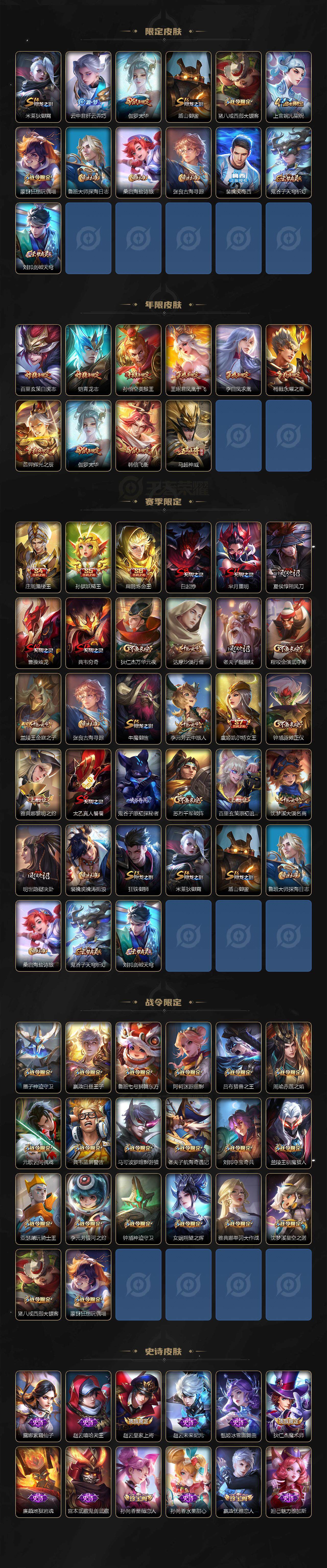 WZLX3378771王者荣耀账号详情图3