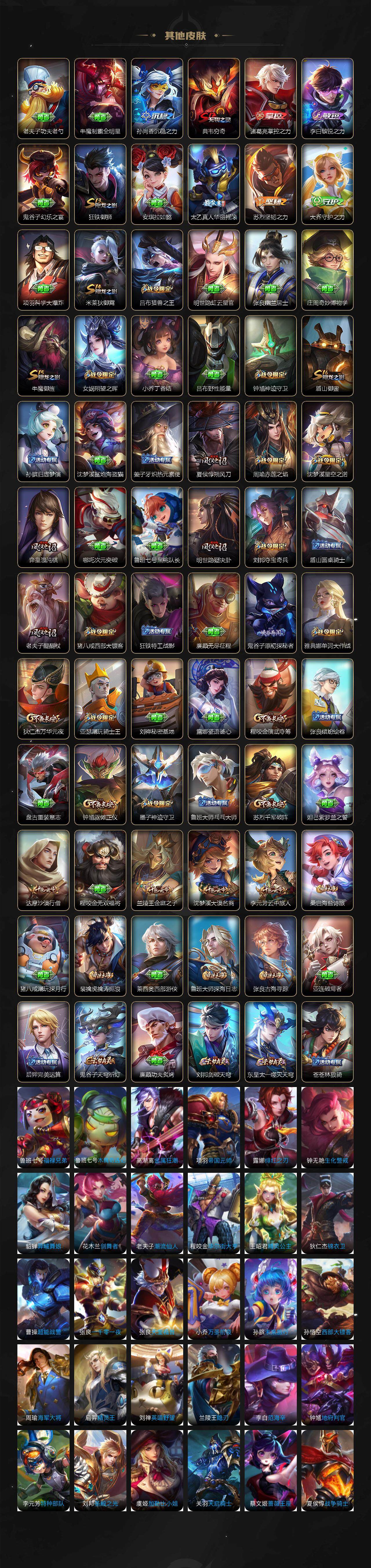 WZLX3378771王者荣耀账号详情图5