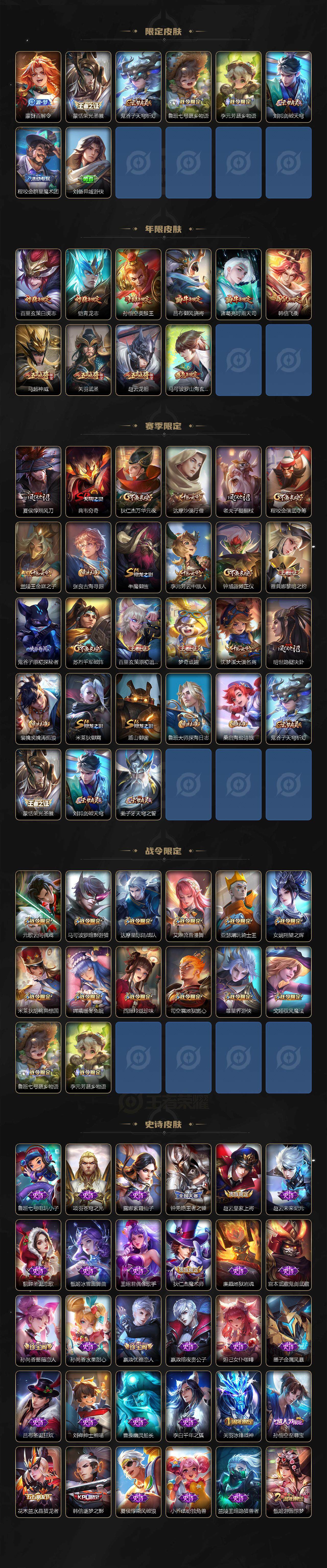 WZLX3378778王者荣耀账号详情图3