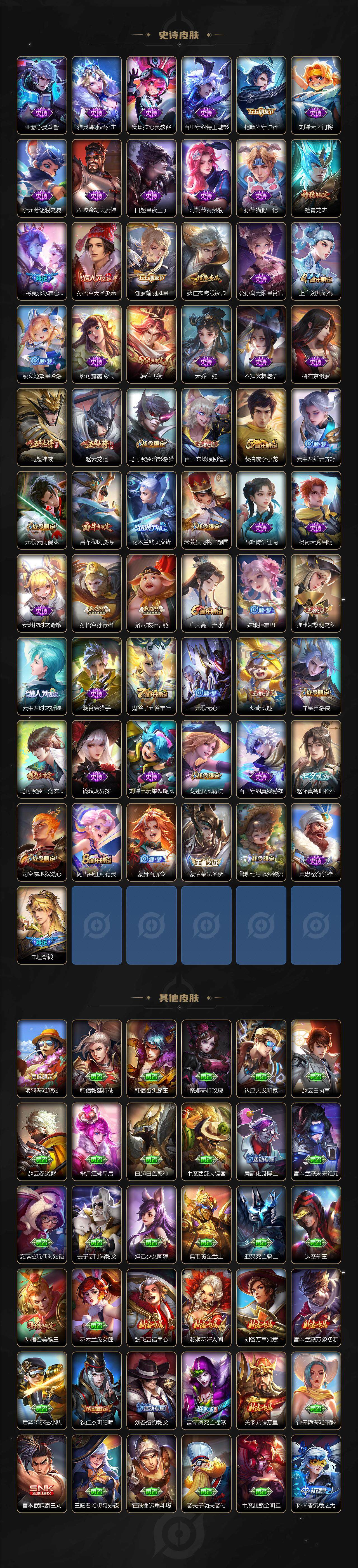 WZLX3378778王者荣耀账号详情图4